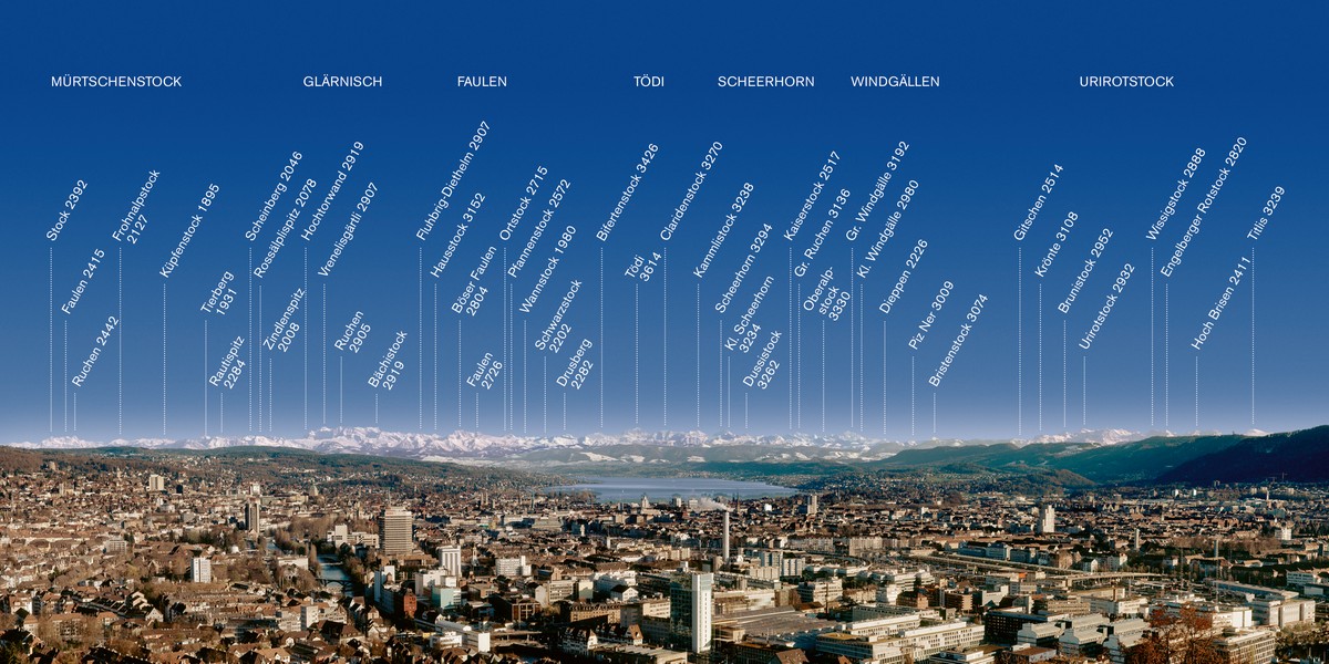 Postkarte · Zuerich · Stadtansicht · Alpen Panorama